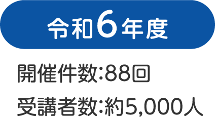 令和6年度開催件数88回