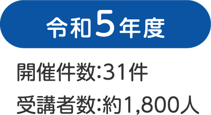 令和5年度開催件数31回